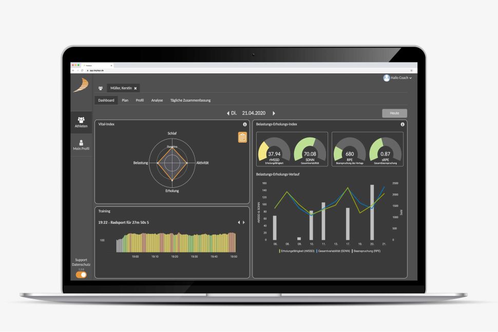 Darstellung des Dashboardes in der IMPLAYS Anwendung